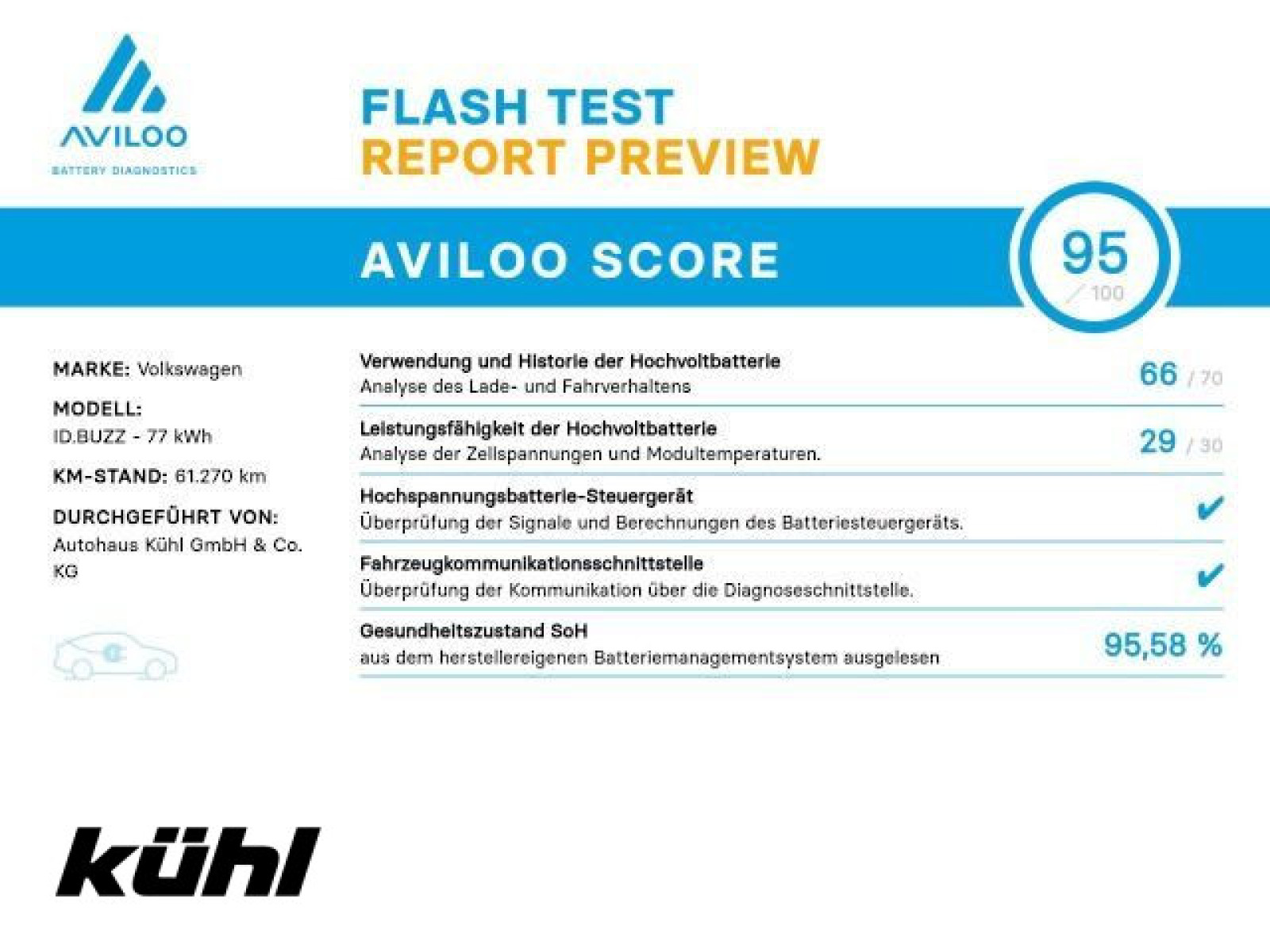 Volkswagen - ID. Buzz_1