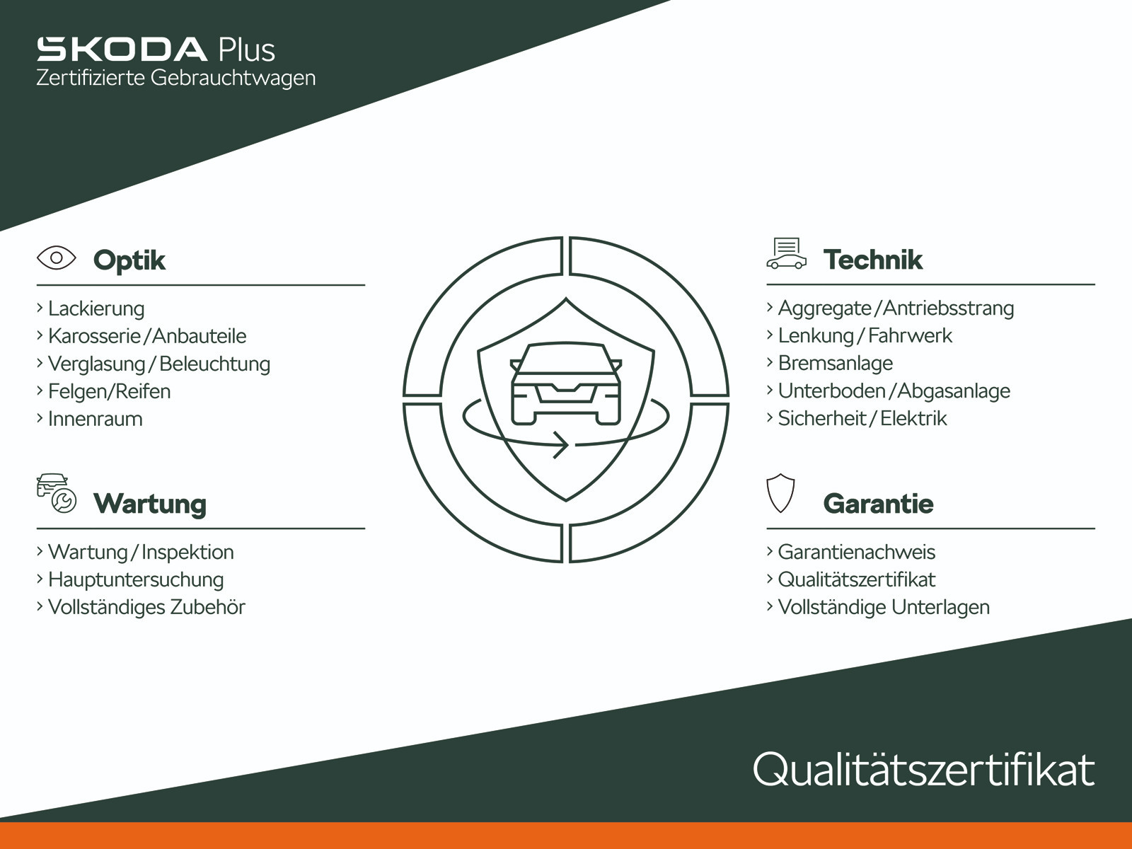 Škoda - Scala_7